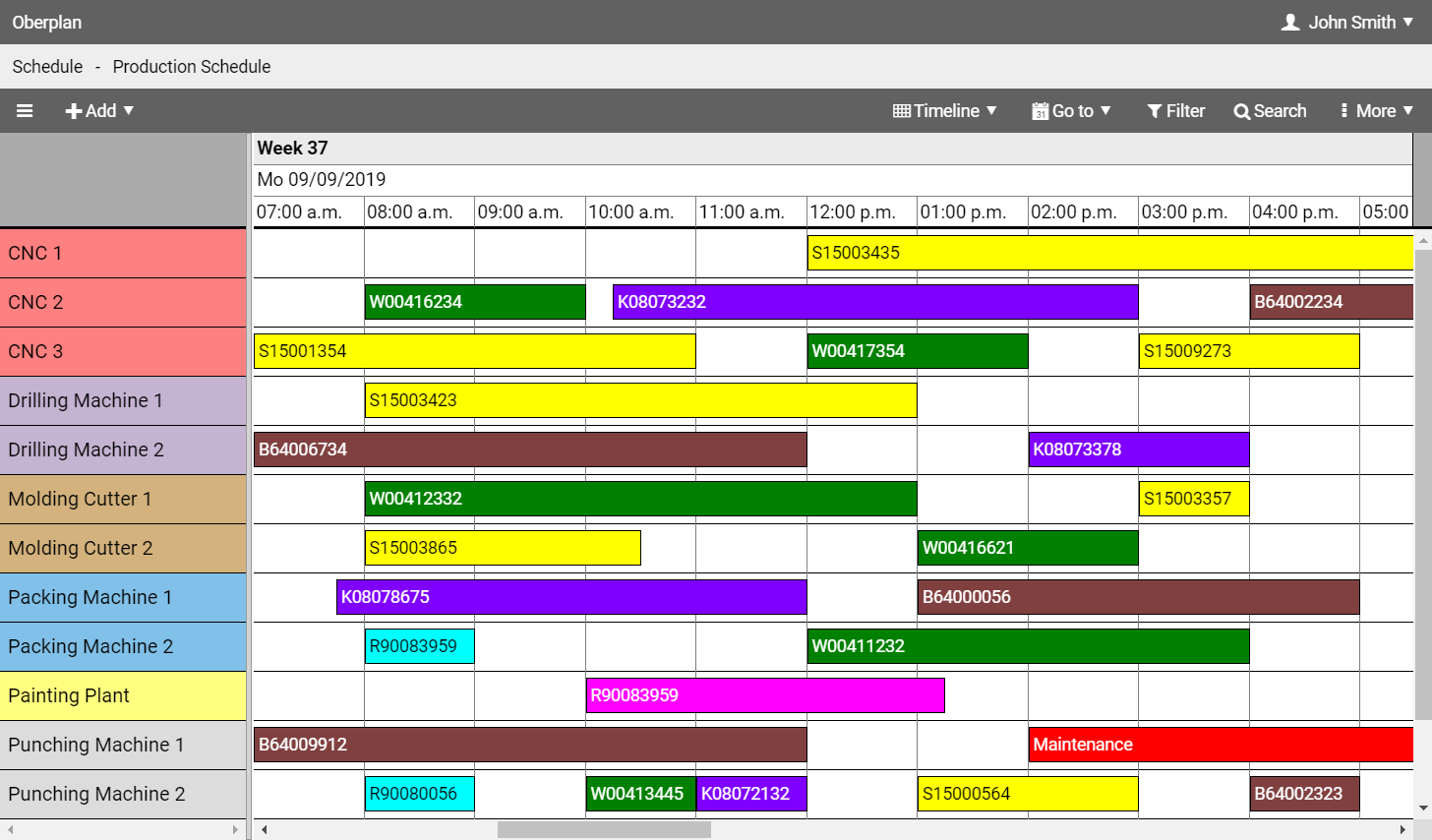 Production Schedule